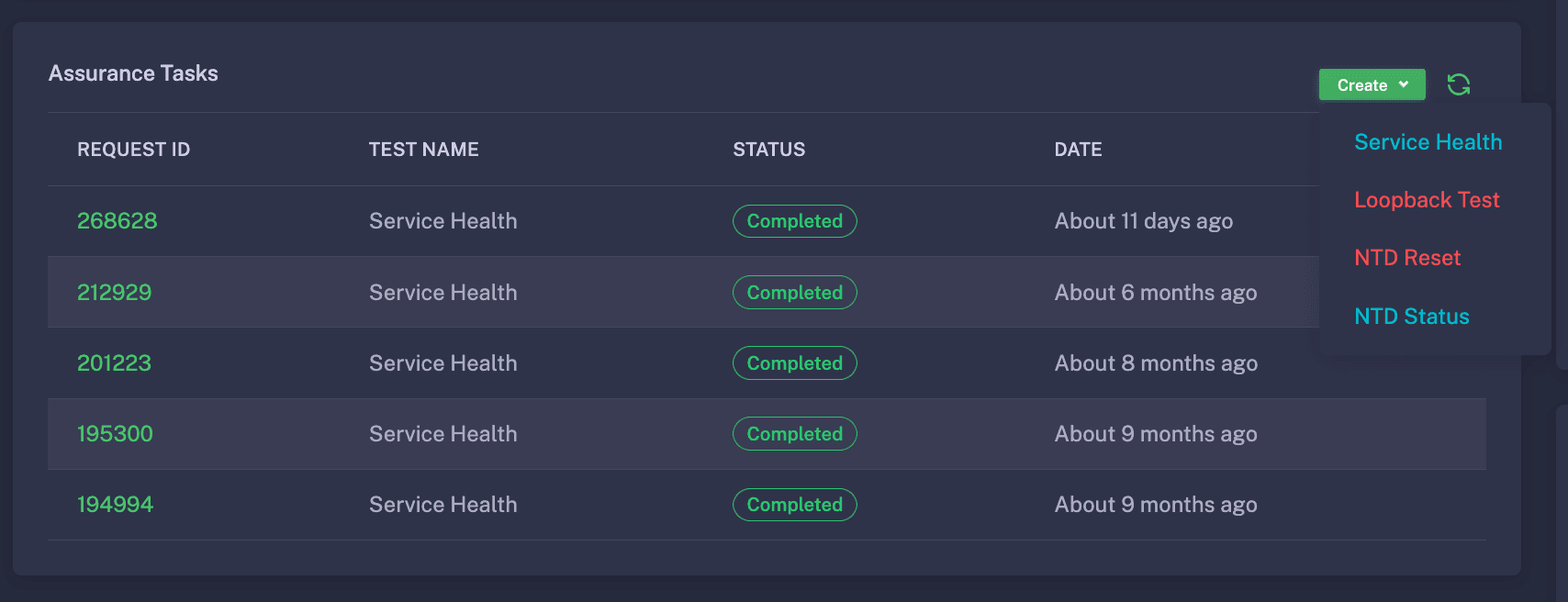 Line Testing on Demand